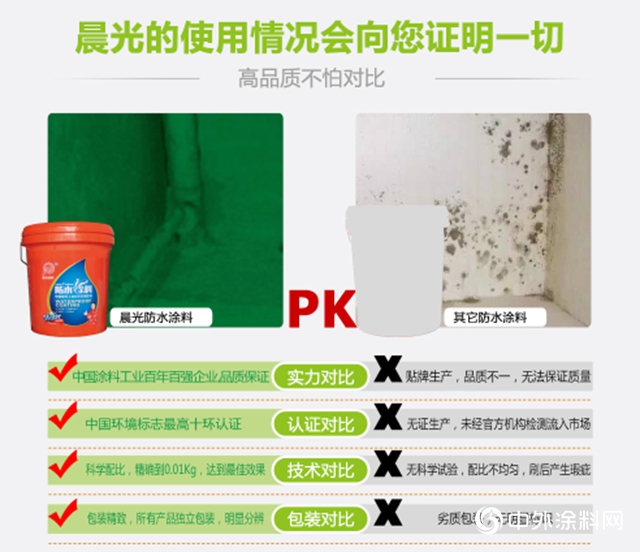 晨光塗料：塗料知識小百科，你值得收藏！"
138436"