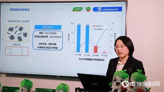 三棵樹攜手萬華化學行業首推水性聚氨酯防水塗料