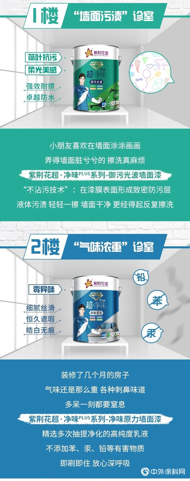 紫荊花牆麵問題診療所，對症下藥KO各種挑戰！"138483"