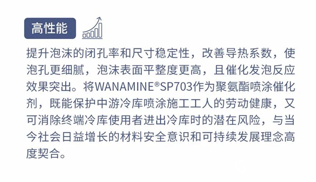 WANAMINE®SP703——新型噴塗催化劑產(chan) 品，讓聚氨酯噴塗更安全！"138536"