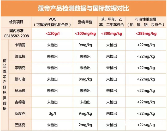 蔻帝：藝術漆PK壁紙、矽藻泥、乳膠漆，居然可以這麽秀？！