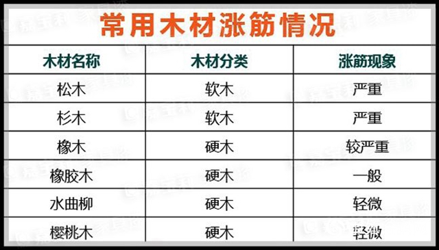 你絕對踩過的水性塗裝高發雷區，今天一鍵破解！