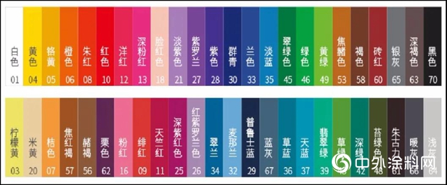 展辰木杆鉛筆漆上市，隻為一支好筆"
138642"