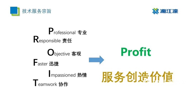 服務創造價值 專業贏得未來——湘江技術服務全“心”啟航"
138646"