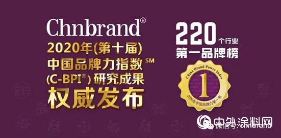 立邦獲2020年中國品牌力指數牆麵漆、木器漆雙品類第一品牌