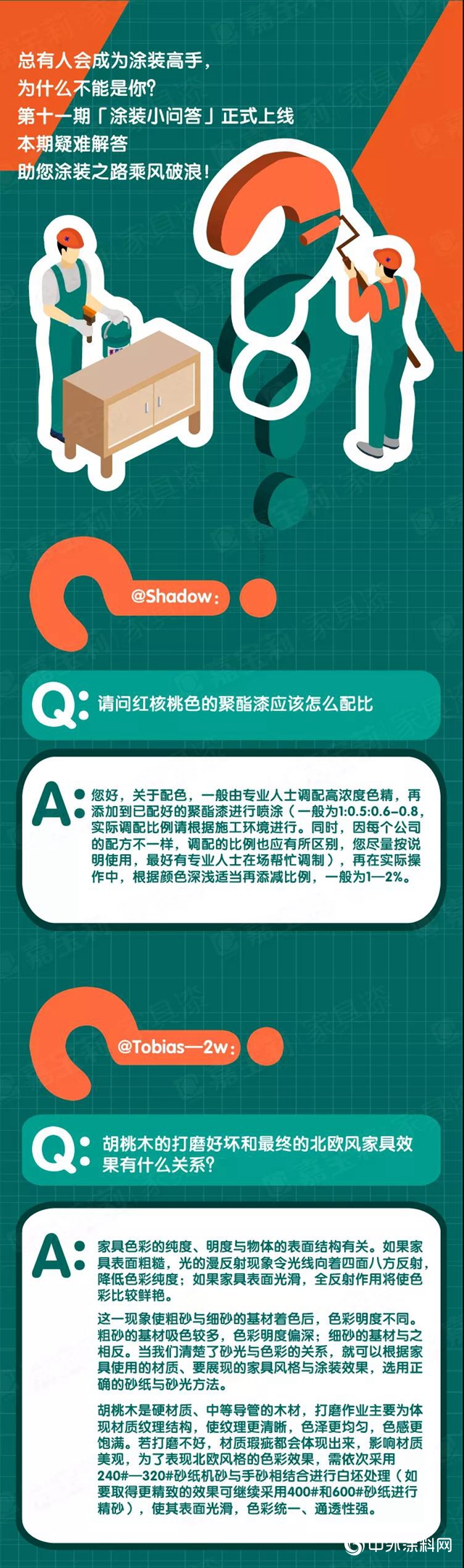 嘉寶莉家具漆：為(wei) 什麽(me) 你學會(hui) 了調色，家具還是不美觀？