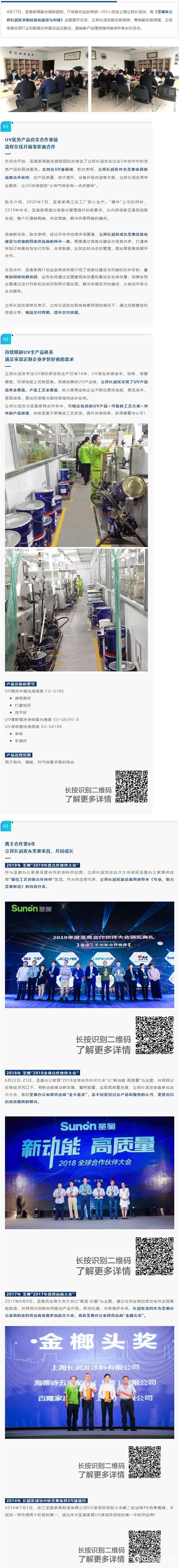 立邦長潤發&聖奧｜UV優(you) 勢產(chan) 品夯實合作基礎，定製信息化服務共贏新未來"138702"