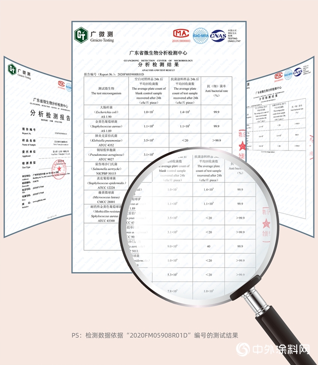 亞(ya) 士納米光觸媒噴劑，抗病毒抗菌除醛，助力開學複課"138718"