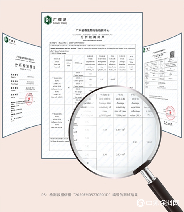 亞(ya) 士納米光觸媒噴劑，抗病毒抗菌除醛，助力開學複課"138718"