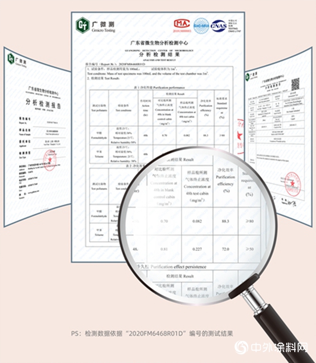 亞士納米光觸媒噴劑，抗病毒抗菌除醛，助力開學複課"
138718"