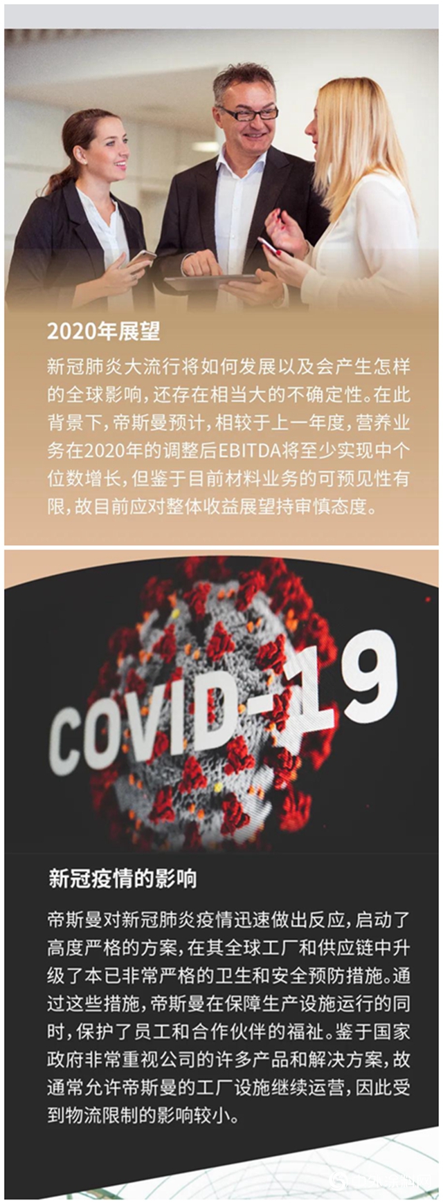 帝斯曼發布2020年第一季度業(ye) 績報告