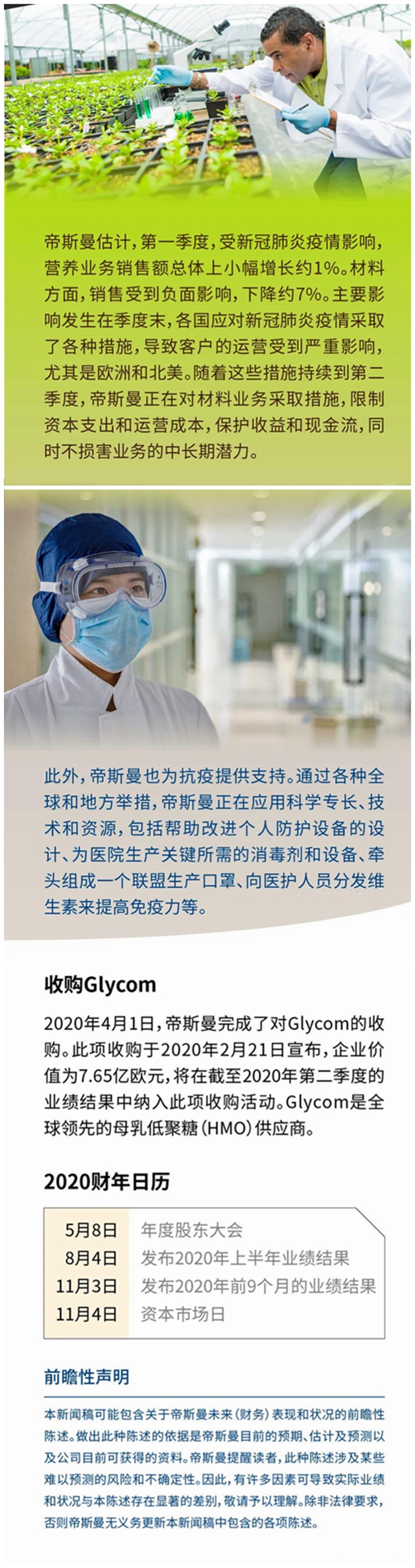帝斯曼發布2020年第一季度業(ye) 績報告