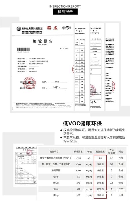 無機守護 環保零距離—嘉寶莉無機礦物內牆塗料震撼上市