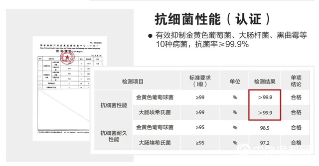 無機守護 環保零距離—嘉寶莉無機礦物內牆塗料震撼上市