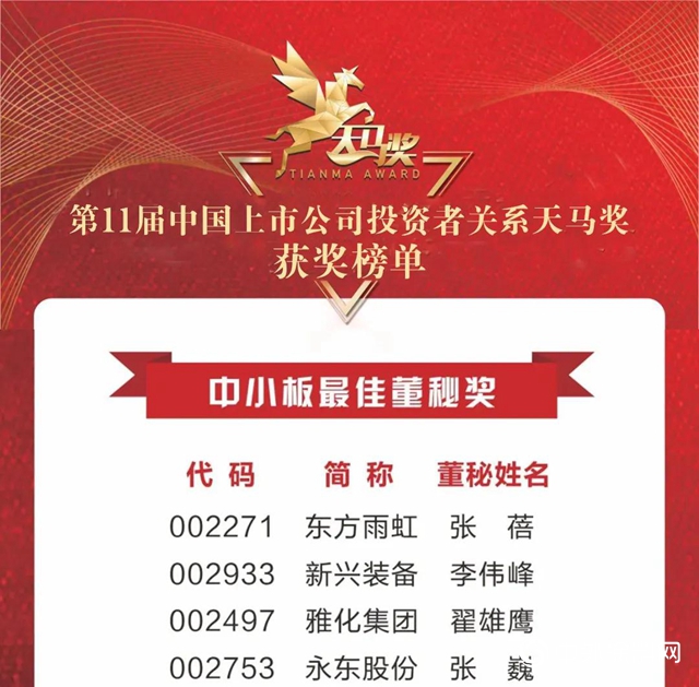 東(dong) 方雨虹獲評“第11屆中國上市公司投資者關(guan) 係天馬獎”三大獎項"138823"