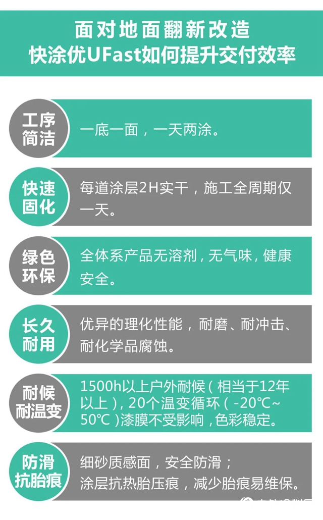 立邦工程：隻需一天！地麵翻新黑科技“當日交付”為城市更新加速再加速"
138841"
