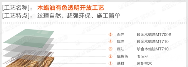 嘉寶莉家具漆：揭秘2020年黑胡桃的流行真相"
138855"