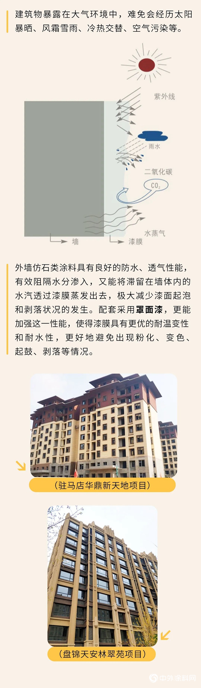 多樂(le) 士：如何提升外牆塗料性能，令建築之美恒久如初？"138868"
