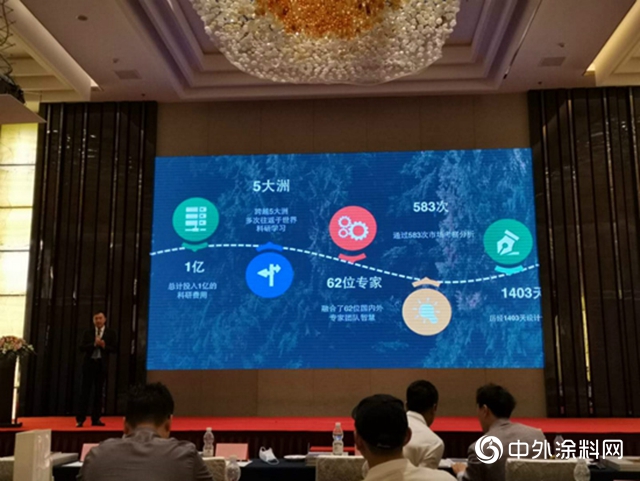 上海聲達聯合三棵樹、聖戈班、國林木業，開啟後疫情時代新營銷