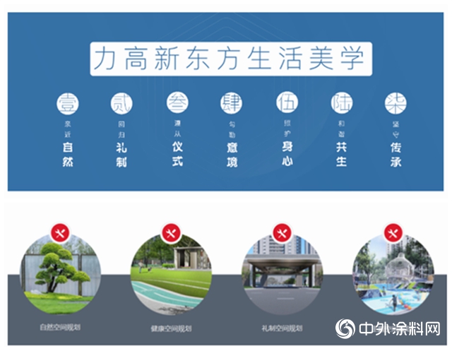 嘉寶莉中標｜攜手力高地產，創享美好生活！"
138934"