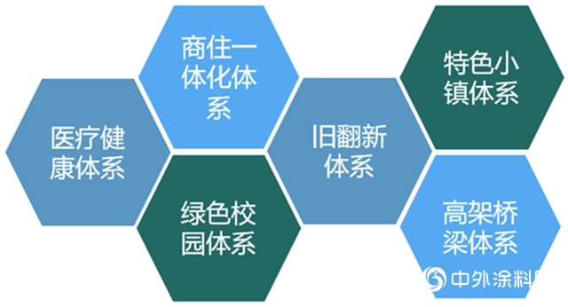 嘉寶莉中標｜攜手力高地產，創享美好生活！"
138934"