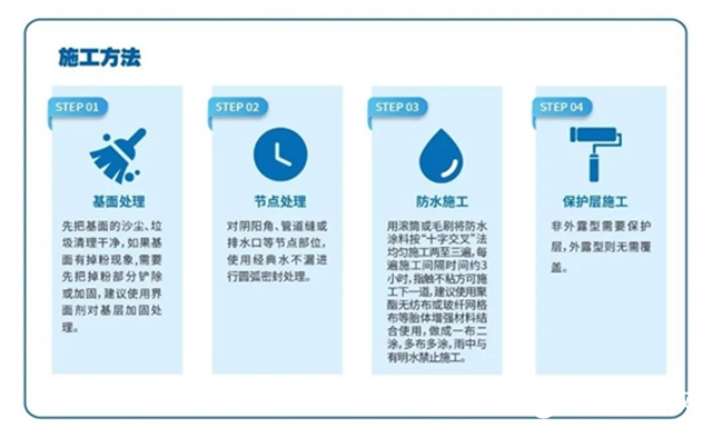 新品上市｜生態液體卷材防水塗料，讓您暢刷無憂，讓幸福不再受限！"
138956"