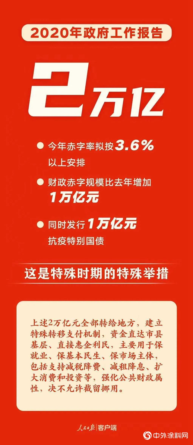 四倍增速、產銷兩旺：新華社等中央、省、市核心黨媒三讚晨陽水漆