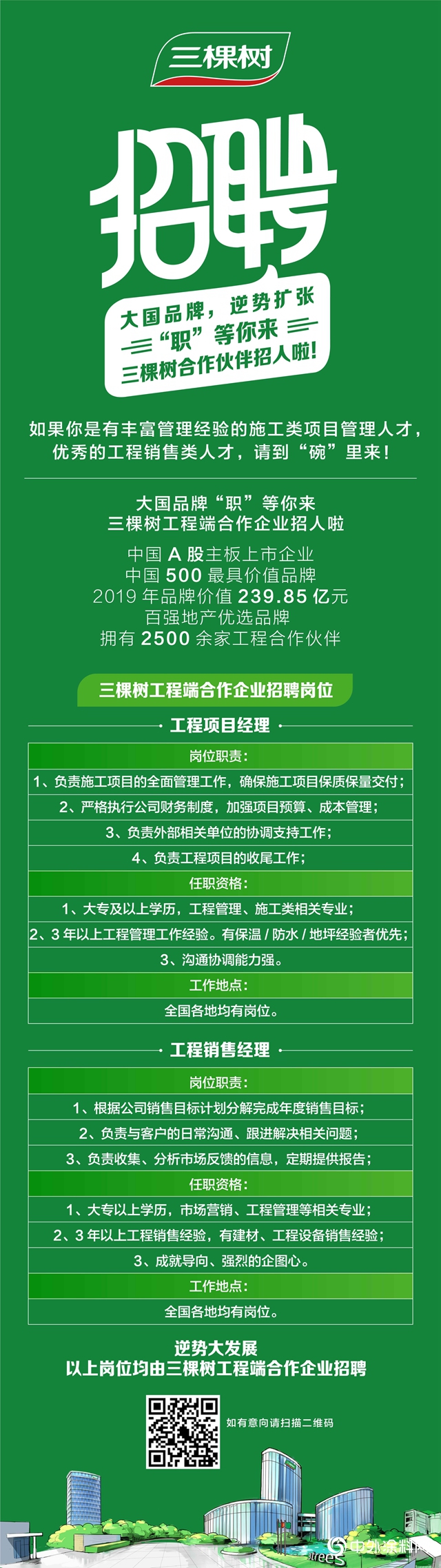 逆勢擴招，未來可期，三棵樹工程合作夥(huo) 伴招聘火熱開啟"138977"