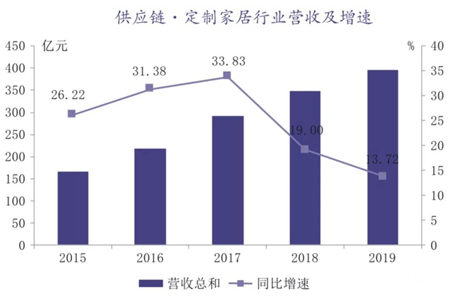 集泰股份榮獲“2020中國房地產供應鏈上市公司投資潛力十強”"
139018"