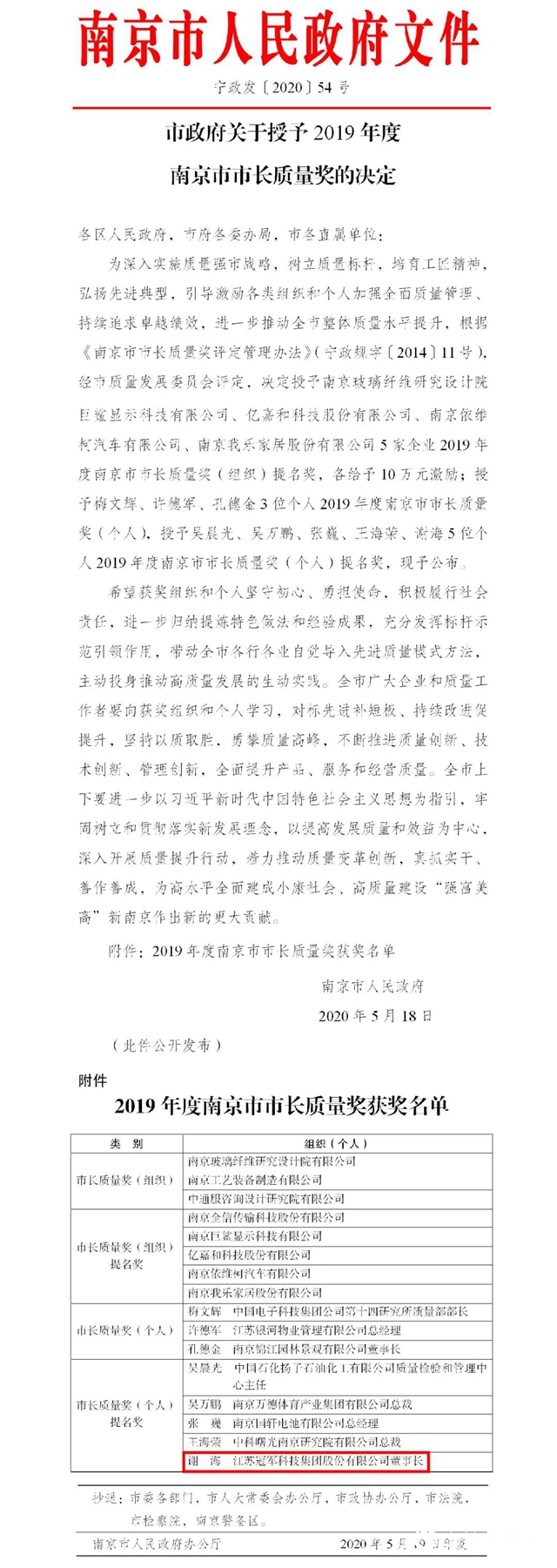 冠軍(jun) 集團董事長謝海榮獲“南京市市長質量獎（個(ge) 人）提名獎”！