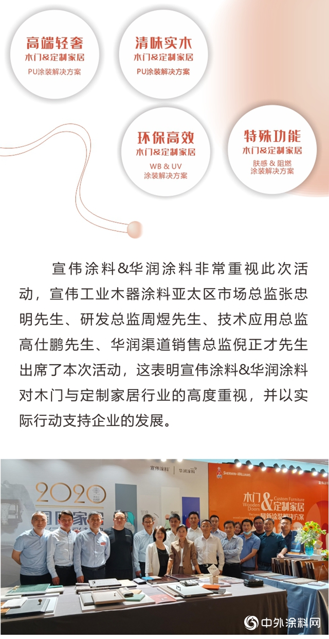 最新塗裝解決(jue) 方案 X 國際家居色彩趨勢 ——助力木門&定製家居企業(ye) 破疫再出發！