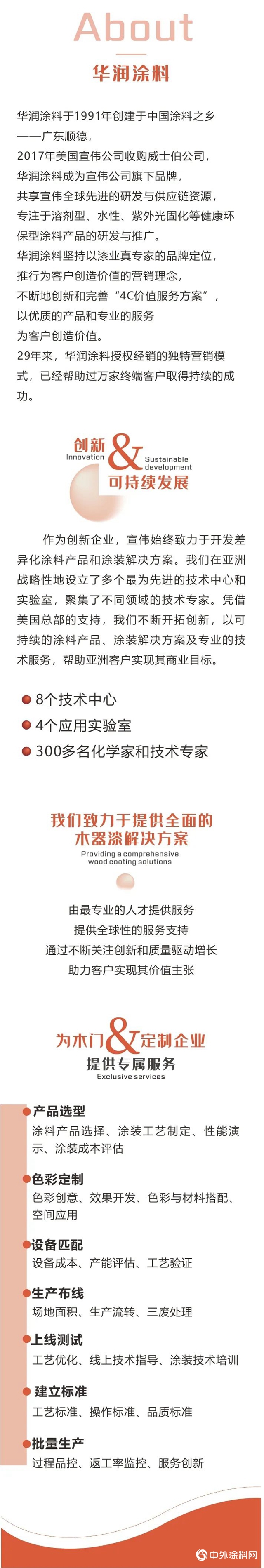 最新塗裝解決(jue) 方案 X 國際家居色彩趨勢 ——助力木門&定製家居企業(ye) 破疫再出發！
