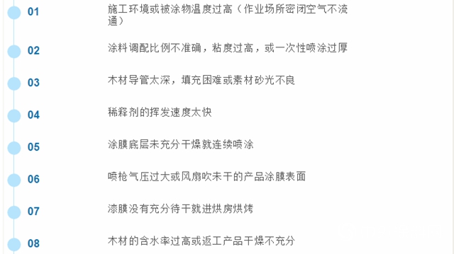 大寶漆：如何避免塗裝中“痱子”、“針孔”問題"
139220"