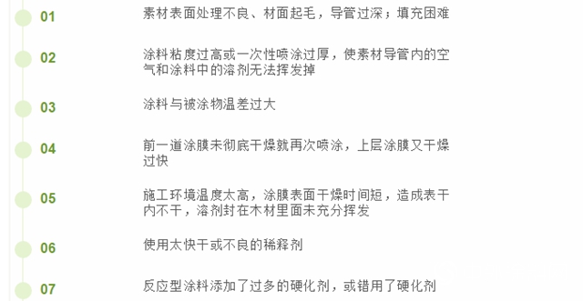大寶漆：如何避免塗裝中“痱子”、“針孔”問題"
139220"