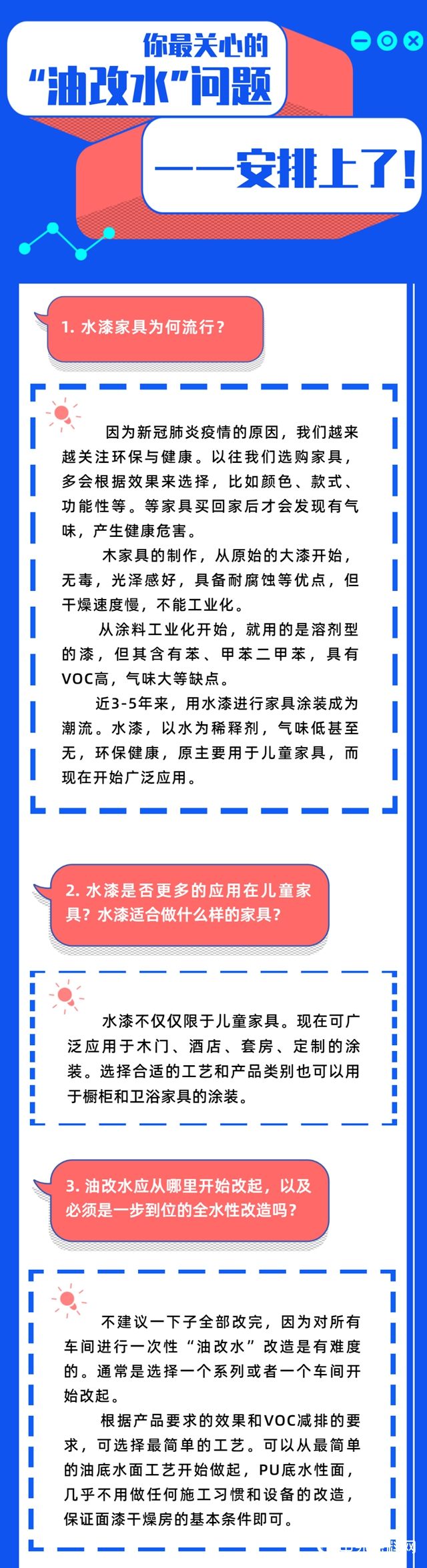 7問7答，前方高能｜花王水漆上線解答你最關(guan) 心的“油改水”問題！