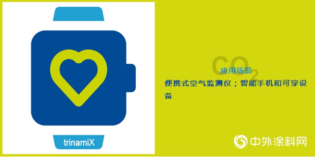巴斯夫：智能穿戴設備又將get新技能！