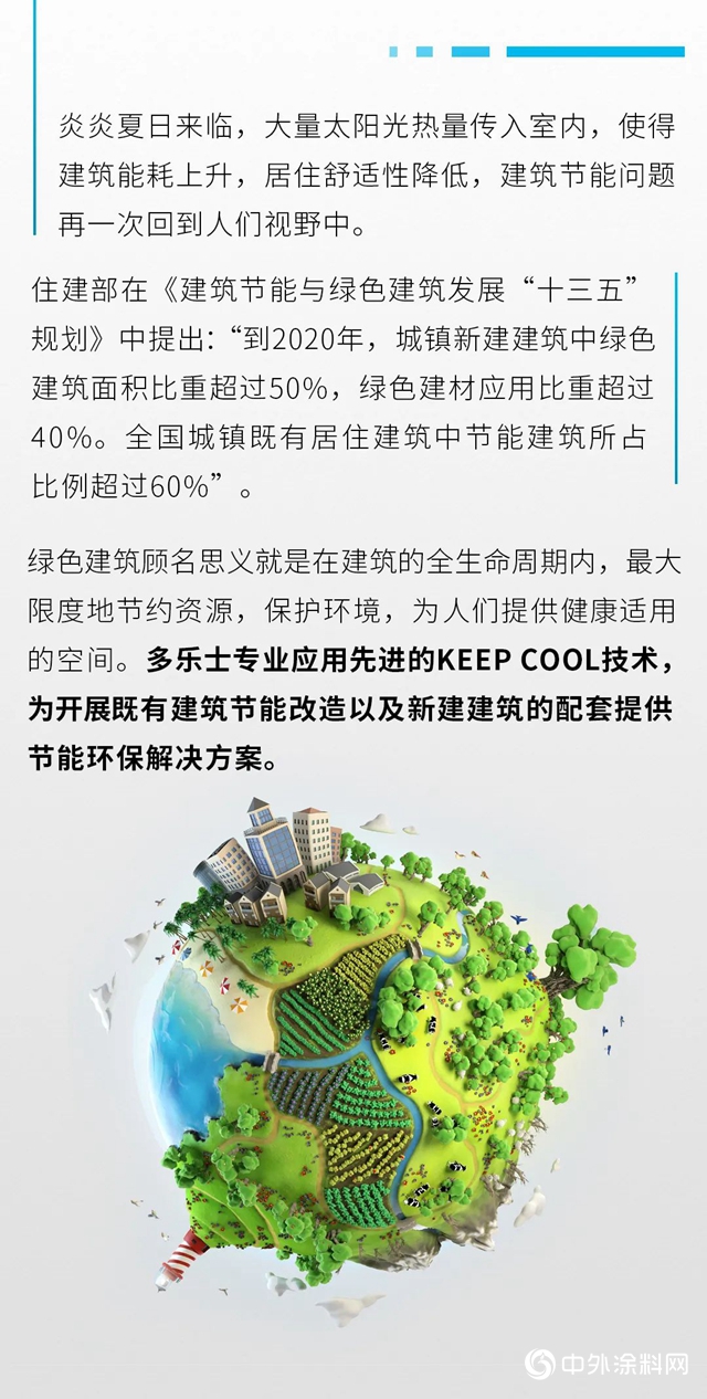 多樂(le) 士：炎炎夏日更要關(guan) 注建築節能"139296"