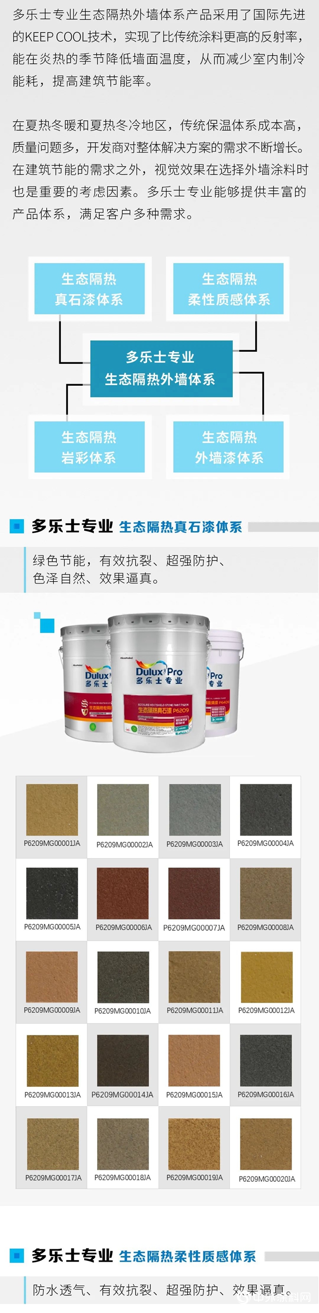 多樂(le) 士：炎炎夏日更要關(guan) 注建築節能"139296"