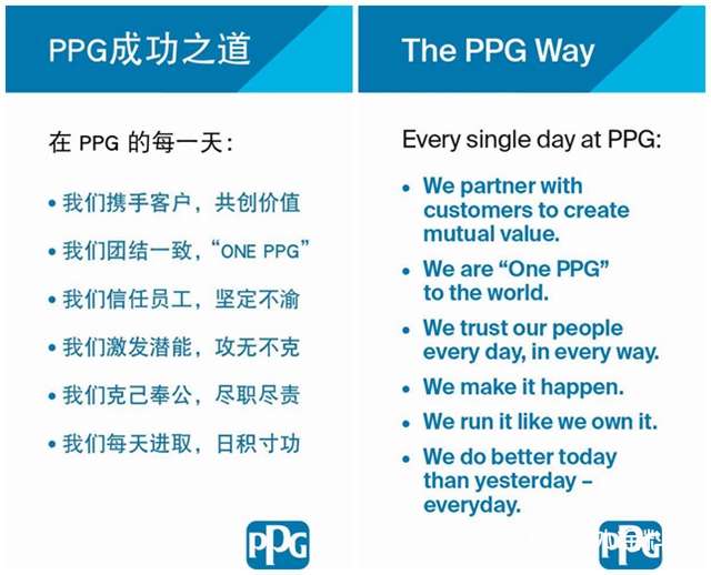PPG運營委員會(hui) 感謝全體(ti) 員工踐行“PPG成功之道”"139398"