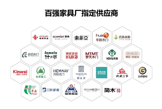 美塗士連續12年保持省級“守合同重信用”企業稱號！