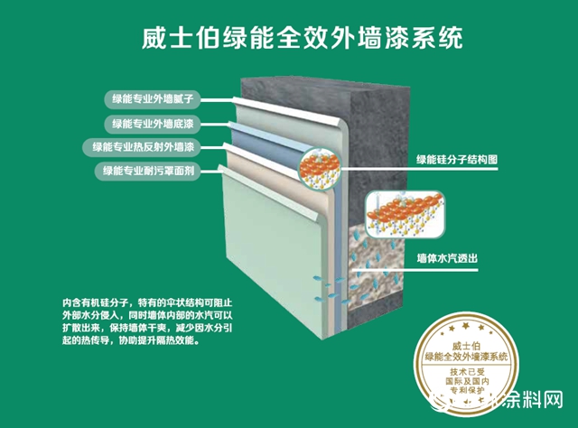 盤點宣偉(wei) 的這波“騷操作”"139705"