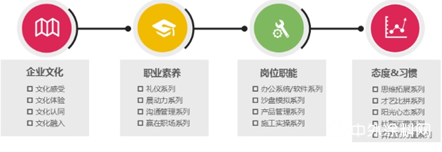 科順股份：年少有為，憑實力