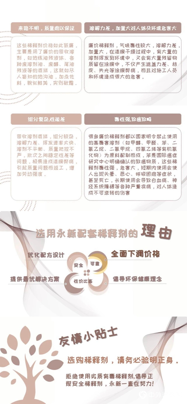 永新塗料邀你一起正確選用稀釋劑
