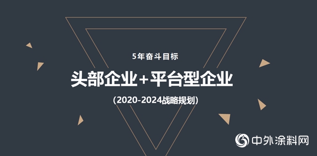 嘉寶莉地坪漆2020年中經營總結會勝利召開