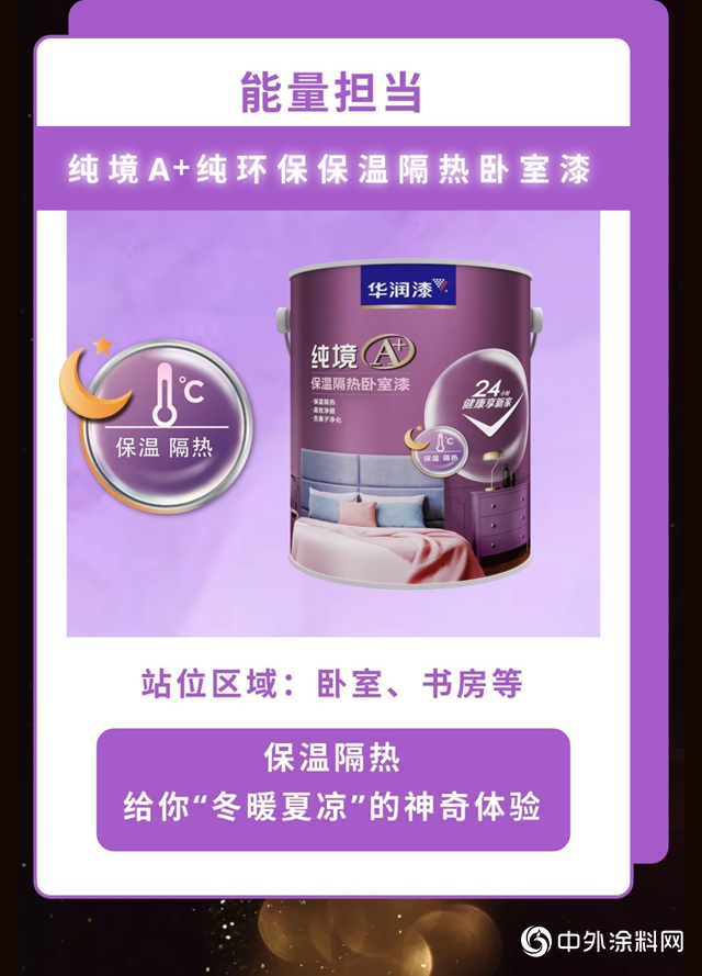 華潤漆：SOLO還是成團？火熱夏天，一起乘風破浪吧
