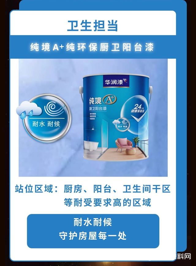 華潤漆：SOLO還是成團？火熱夏天，一起乘風破浪吧