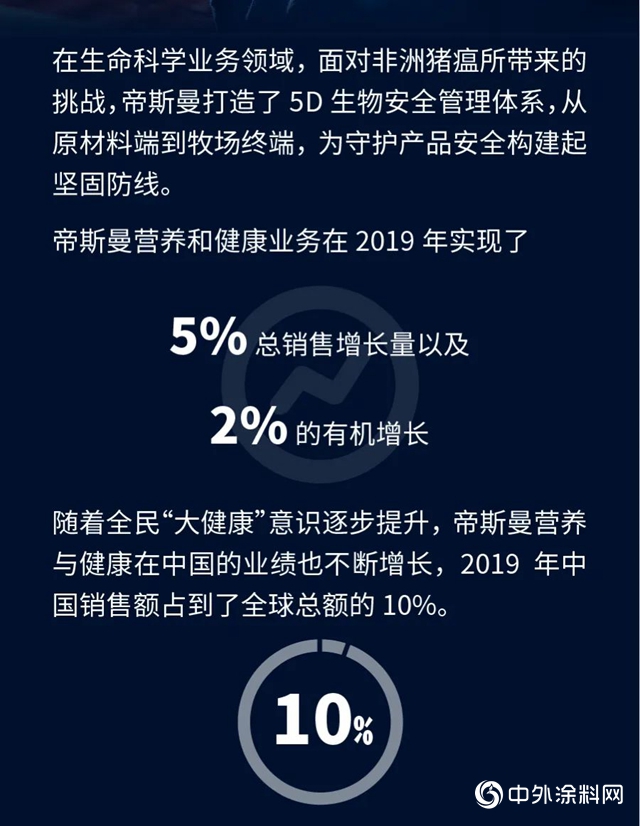 帝斯曼：在挑戰中創造可持續價(jia) 值"140122"