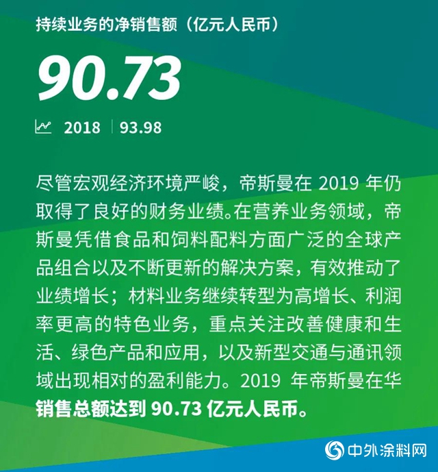 帝斯曼：在挑戰中創造可持續價(jia) 值"140122"