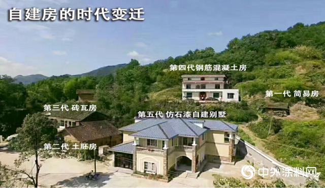 從“保儷萊仿石漆雲南永德縣工廠形象店”看保儷萊後疫情時代營銷策略