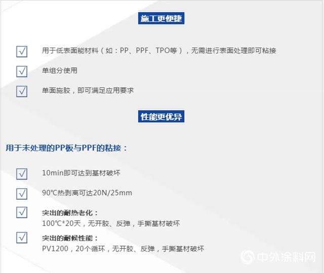 新一代水性聚氨酯：一步粘接，快速高效，推動汽車內(nei) 飾水性化